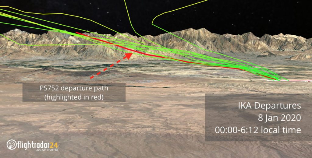 IKA dep 8 jan vertical path