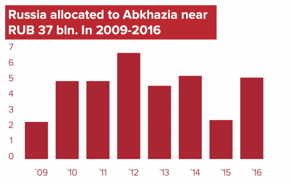 Screen Shot 2020 01 11 at 10.40.19 AM