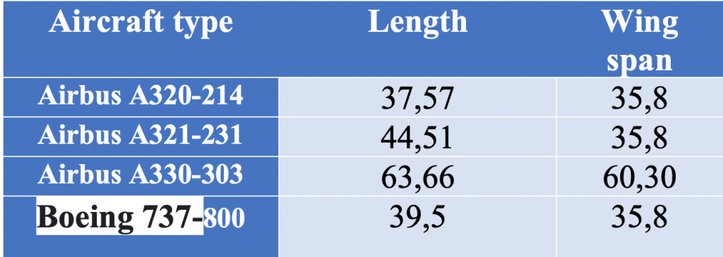 Screen Shot 2020 01 13 at 2.21.57 AM