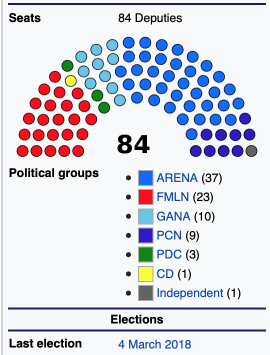 Screen Shot 2020 02 12 at 11.37.29 AM