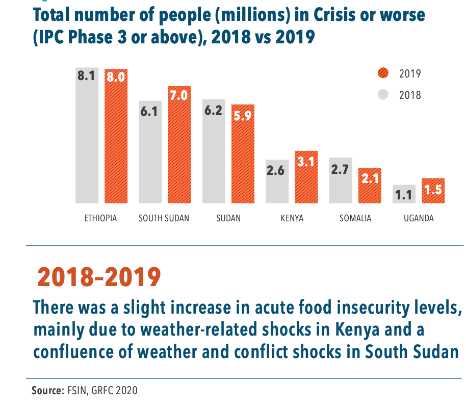 Screen Shot 2020 04 29 at 10.04.29 PM