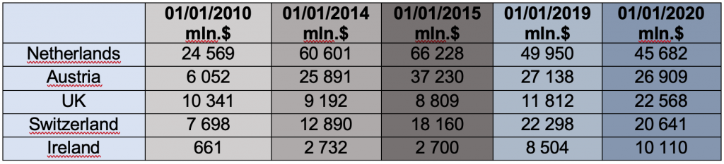 Screen Shot 2020 07 14 at 2.29.05 PM