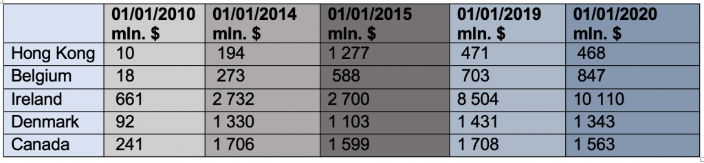 Screen Shot 2020 07 14 at 2.35.04 PM