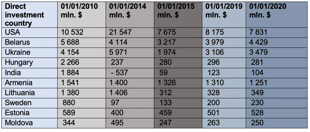 Screen Shot 2020 07 14 at 2.35.24 PM