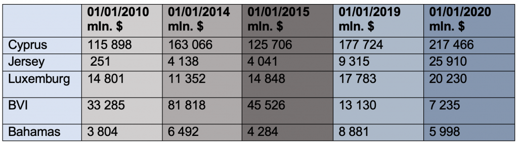 Screen Shot 2020 07 14 at 2.35.38 PM