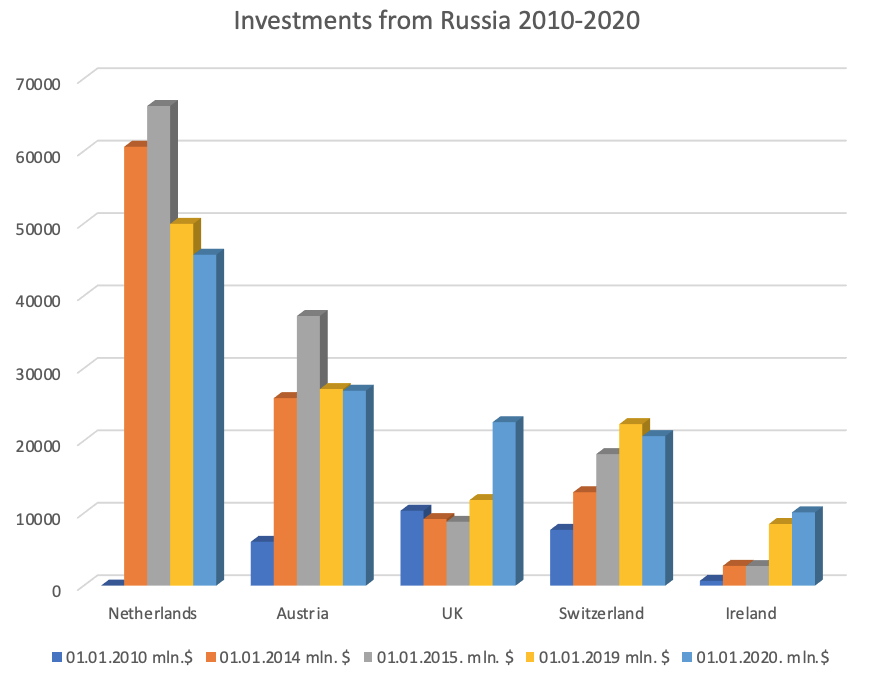 Screen Shot 2020 07 14 at 2.54.49 PM