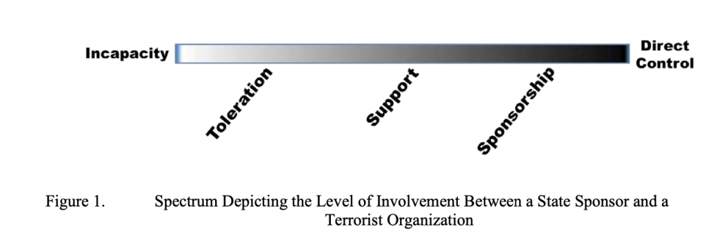 Screen Shot 2020 07 16 at 6.51.06 PM