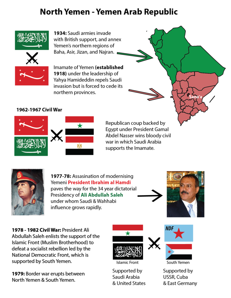 YemenHistory2