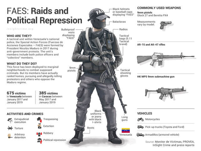 02 06 19 faes faes raids and political repression actores criminales insight crime ingle s ig