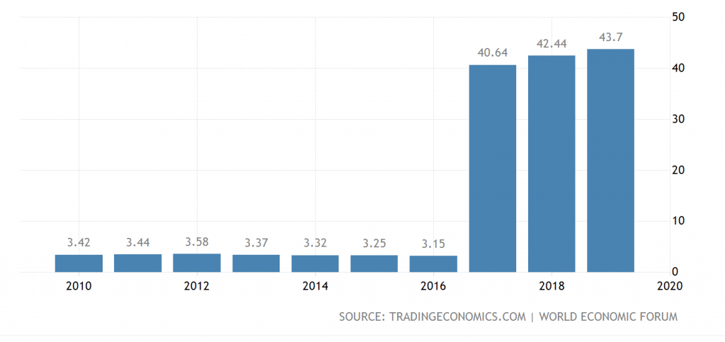 Screen Shot 2020 09 02 at 2.49.09 PM
