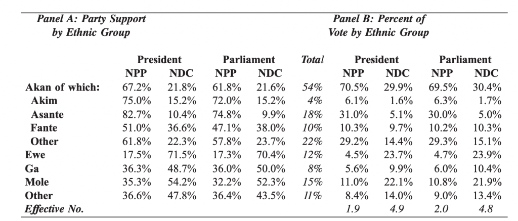 Screen Shot 2020 10 01 at 4.55.28 PM