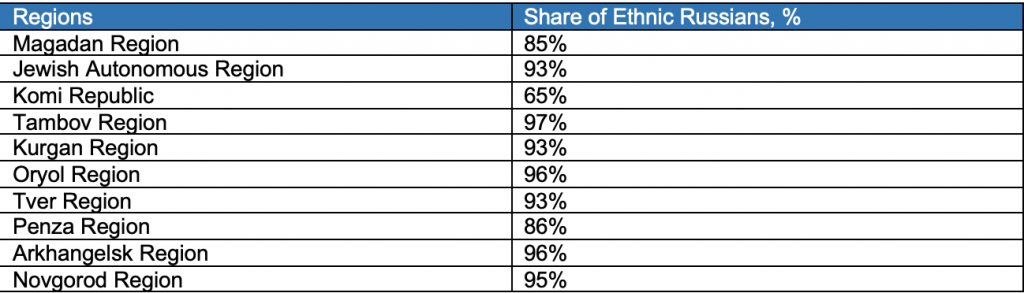 Screen Shot 2020 12 16 at 10.48.10 PM