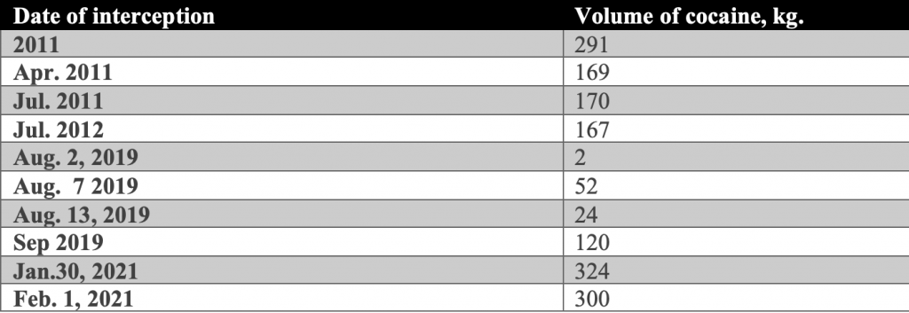 Screen Shot 2021 02 16 at 3.02.23 PM