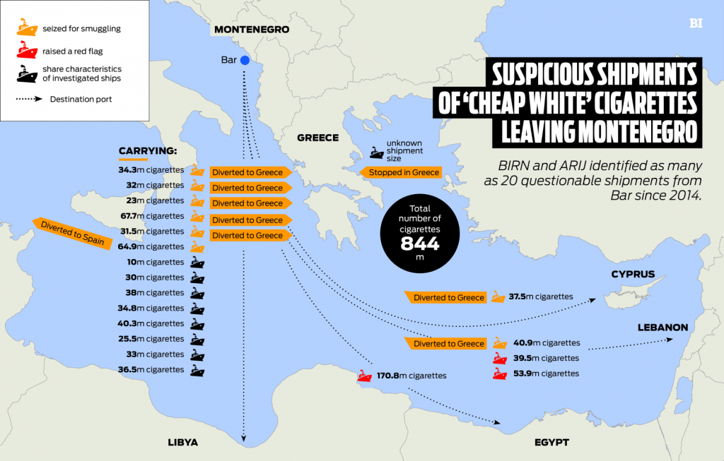 Suspicious Shipments Infographic Final