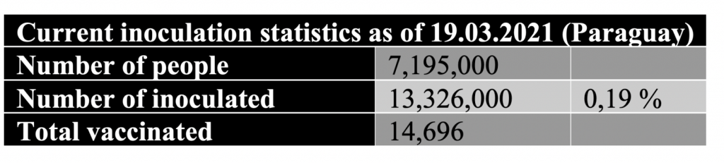 Screenshot 2021 03 22 at 07.45.33