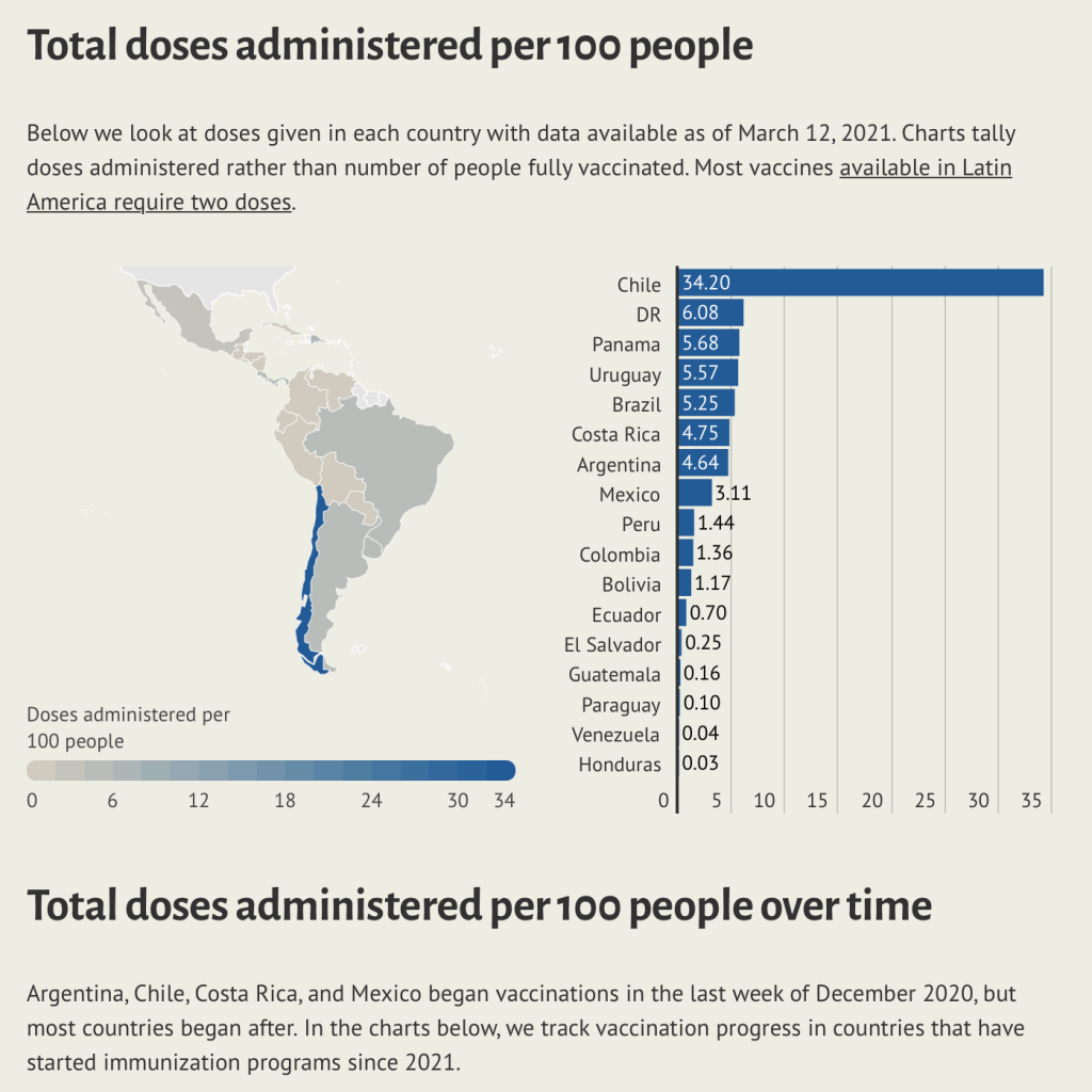 Screenshot 2021 03 22 at 07.52.35