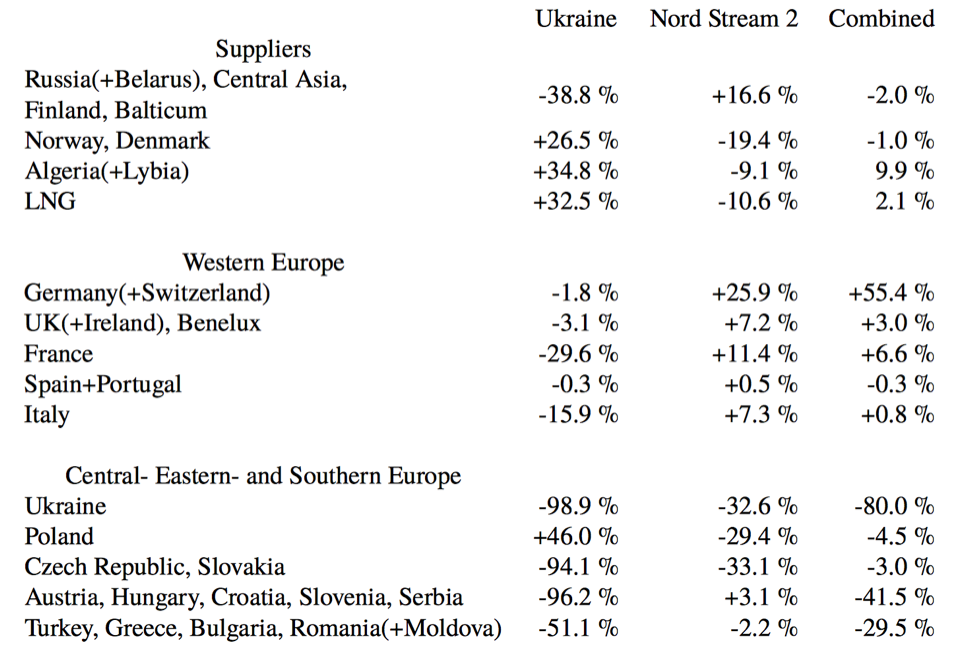 заголовка 1