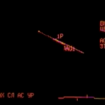 Russian air defense systems fail technologically in target recognition