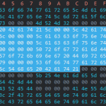 An Act of War: The Kremlin’s Relentless Cyber Attacks on the United States