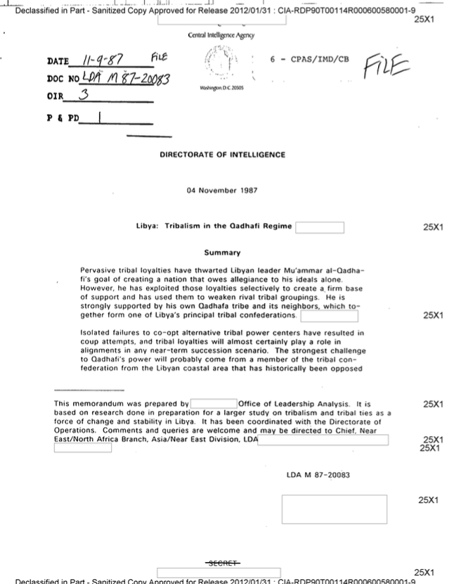 Libya: Tribalism in the Qadhafi Regime, 1987