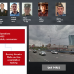 Russian Information operation unit 74455