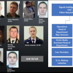 Russian mil intel cyber collection unit 26165