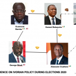 Screen Shot 2020 11 06 at 11.28.55 PM