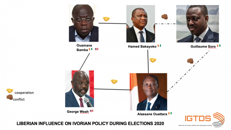 Screen Shot 2020 11 06 at 11.28.55 PM