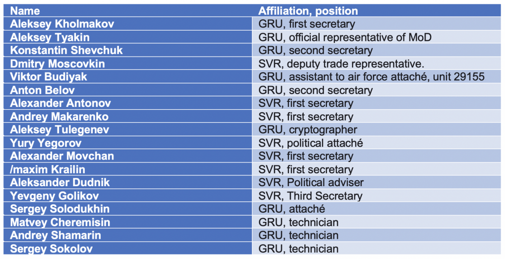 Screenshot 2021 04 23 at 20.22.50