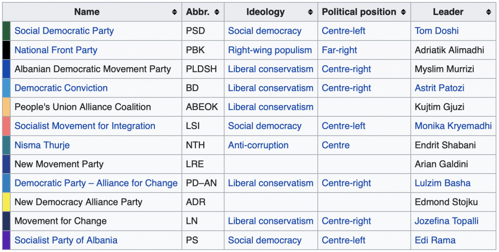 Screenshot 2021 05 21 at 05.22.43