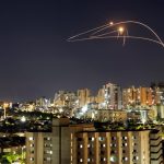 Prisoners of two Extremisms