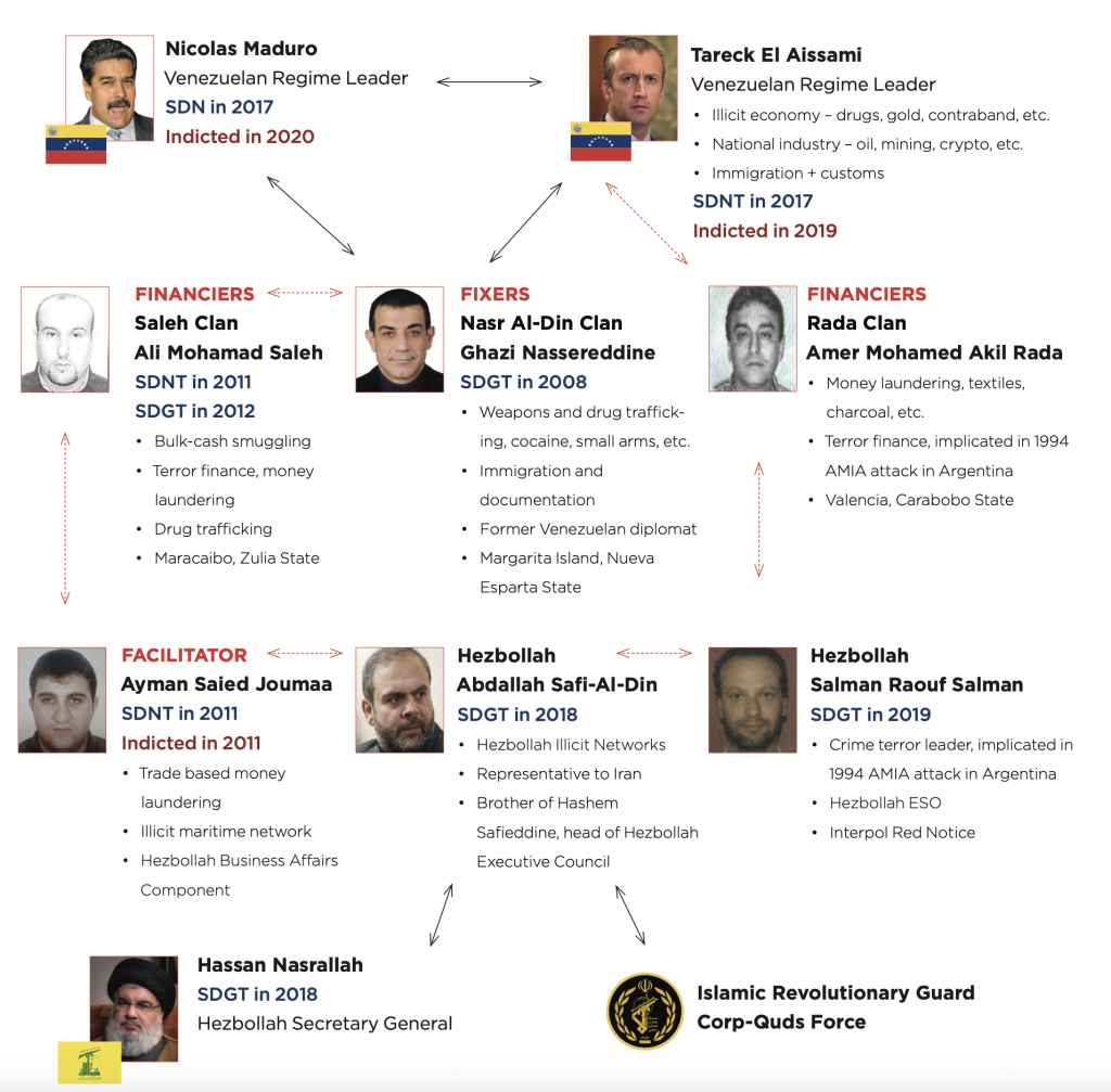 Screenshot 2021 07 16 at 13.41.37