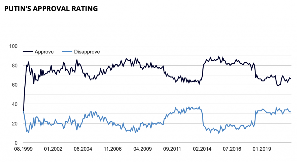 Screenshot 2021 07 23 at 17.11.07