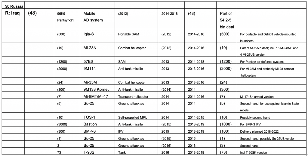 Screenshot 2021 09 07 at 08.14.05