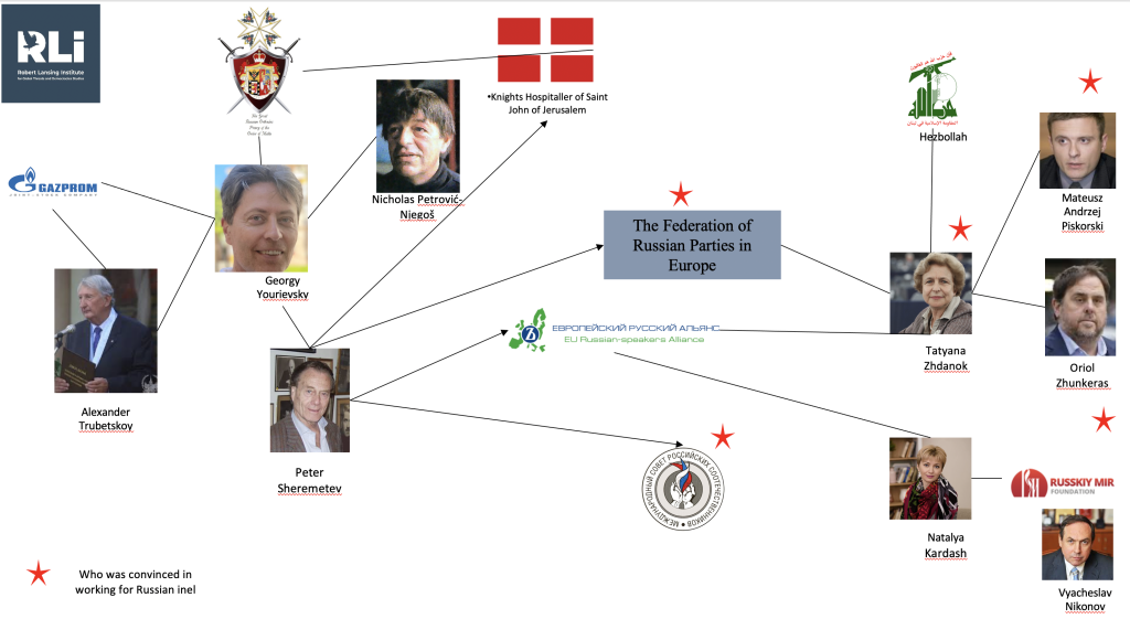 Screenshot 2021 10 21 at 11.09.32