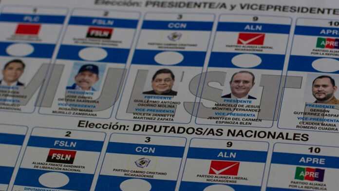 Democracy ends: Nicaraguan elections are predetermined