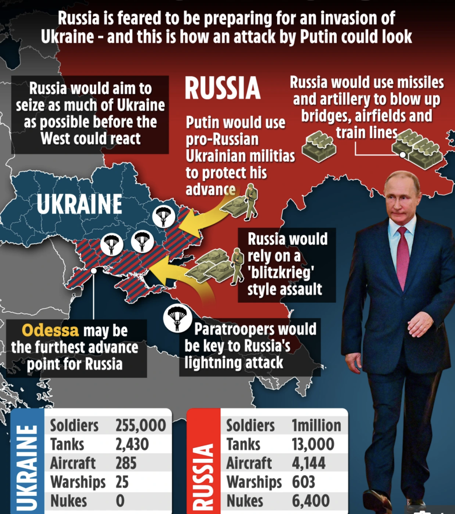 Screenshot 2021 11 24 at 08.52.55