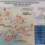 Russian military invasion of Ukraine: Assessment of likelihood and possible scenarios
