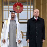 UAE-Turkey Relations: Regional Peace or Rising Tensions?