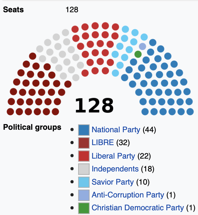 Screenshot 2022 01 28 at 09.09.55