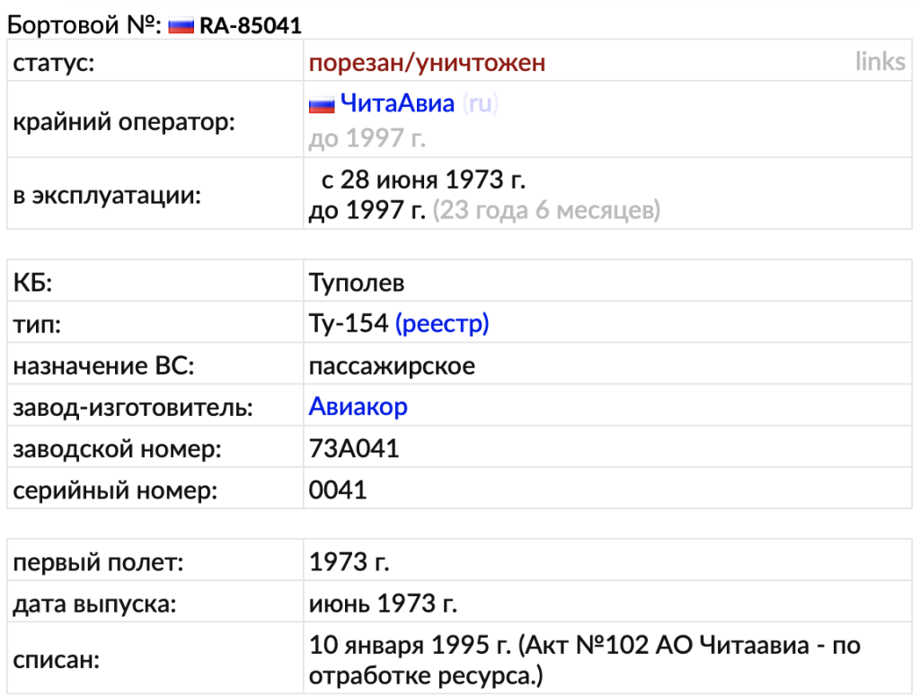Screenshot 2022 02 09 at 09.59.16