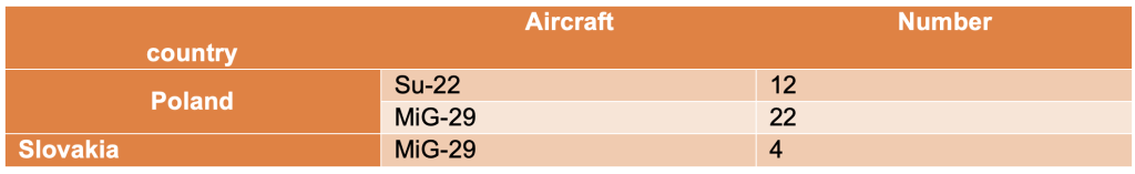 Screenshot 2022 03 09 at 04.08.42