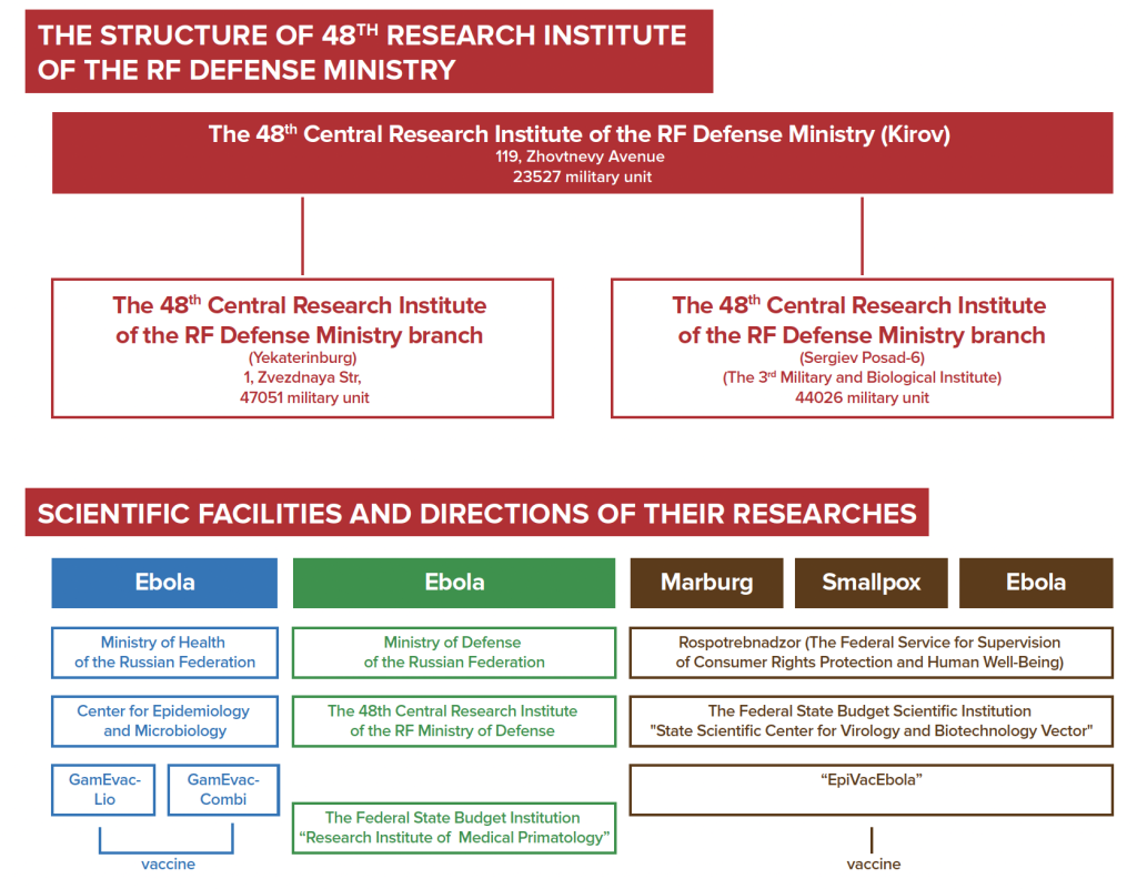 Screenshot 2022 03 10 at 06.46.15