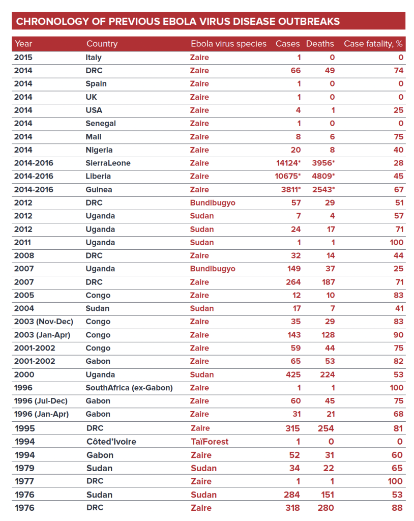 Screenshot 2022 03 10 at 06.50.03