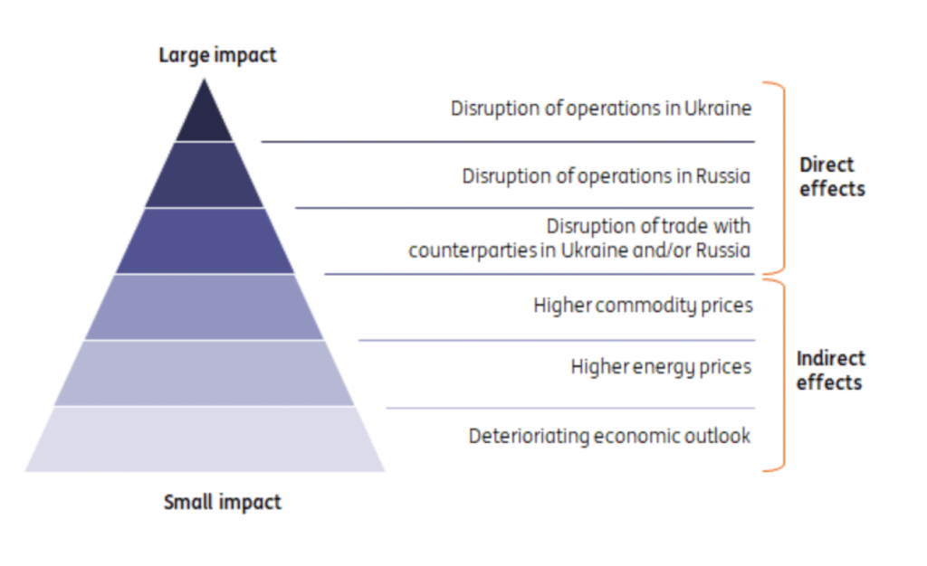 Screenshot 2022 03 25 at 10.35.10