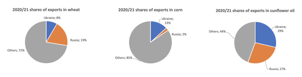 Screenshot 2022 03 25 at 10.38.11