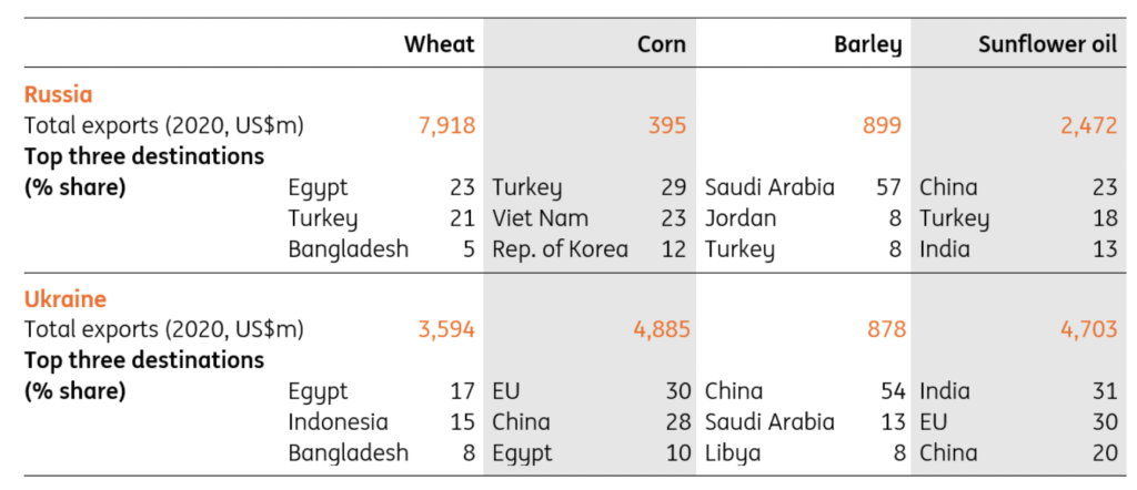 Screenshot 2022 03 25 at 10.39.13