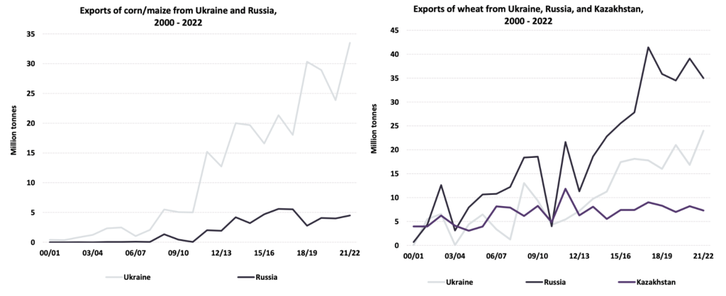 Screenshot 2022 03 25 at 10.42.39