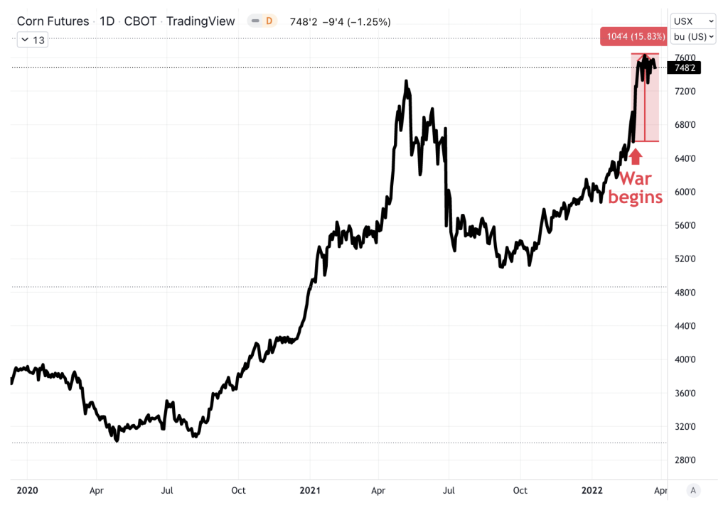 Screenshot 2022 03 25 at 11.16.35