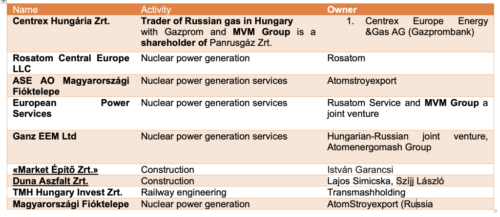 Screenshot 2022 05 09 at 06.32.18